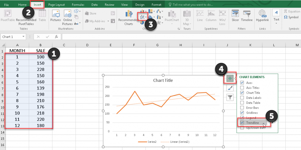 extrapolate in excel for mac